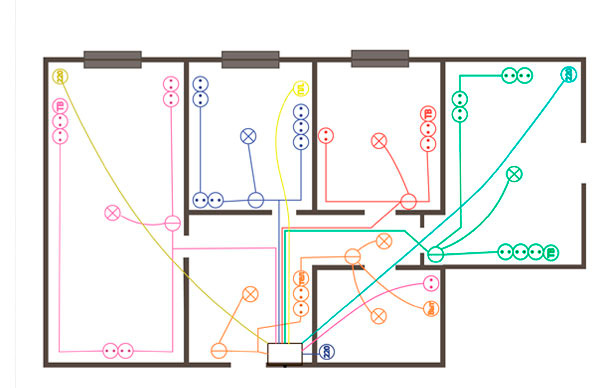 Схема квартиры электрика
