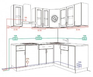 Проводка на кухне под встраиваемую технику