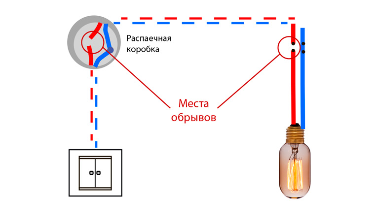 Схема обрыв провода. Обрыв нулевого провода схема. Схема распаечной коробки. Ответвление в распаечной коробке. Внутренний обрыв проводка.