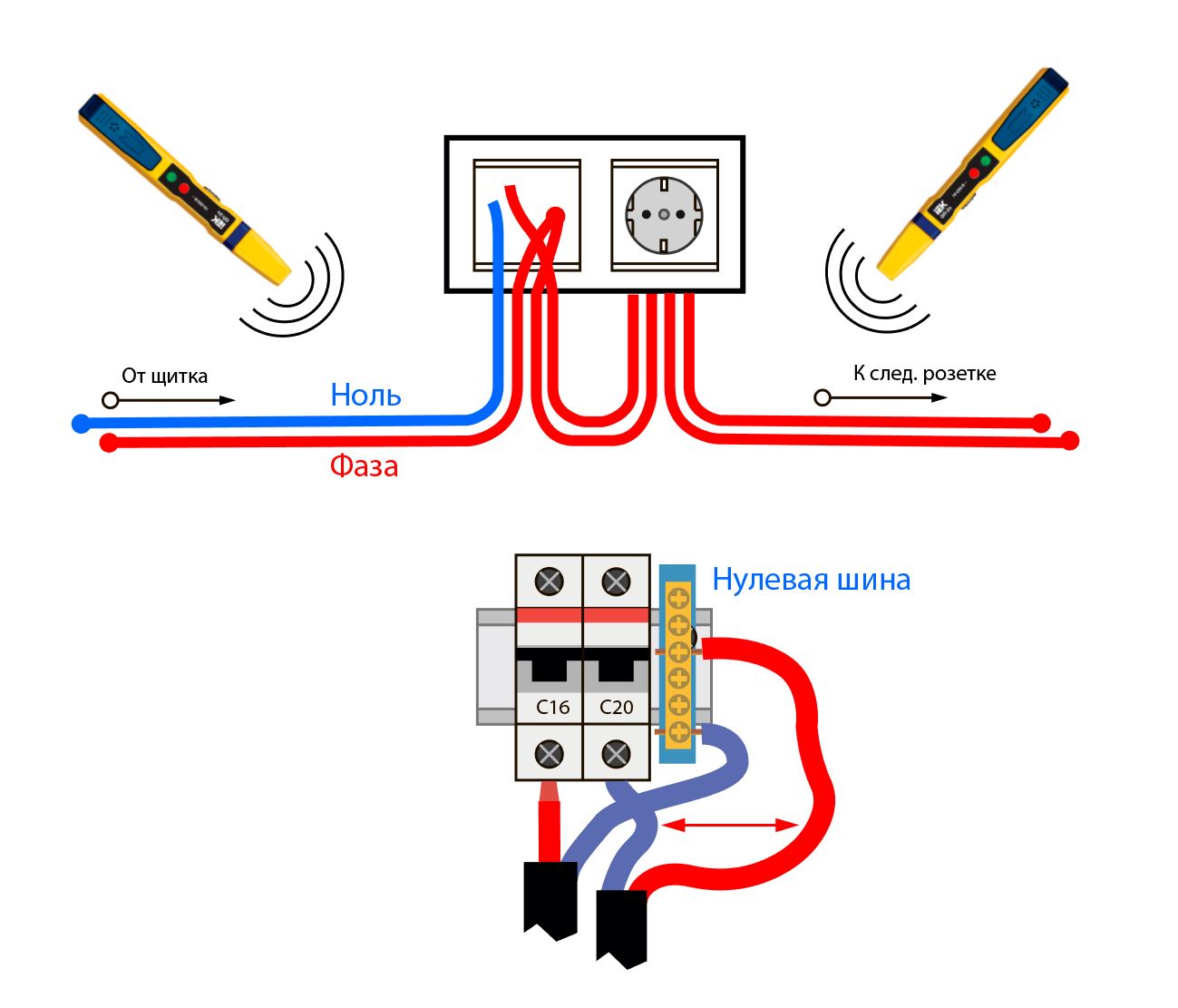Схема обрыв провода. Как найти обрыв нуля в проводке. Как найти обрыв провода в кабеле. Обрыв нулевого провода. Нулевой провод.